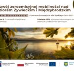 aktualność