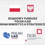 aktualność